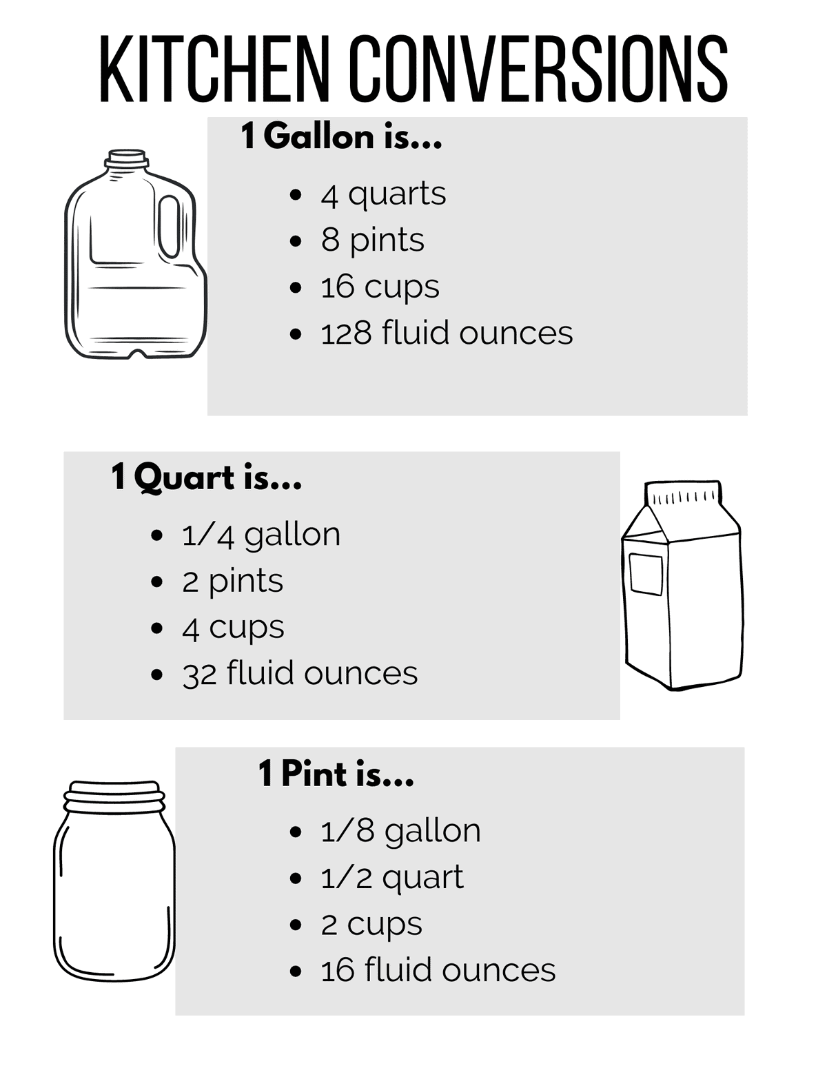 How Many Fluid Ounces In A Cup? (+ Conversion Charts!)