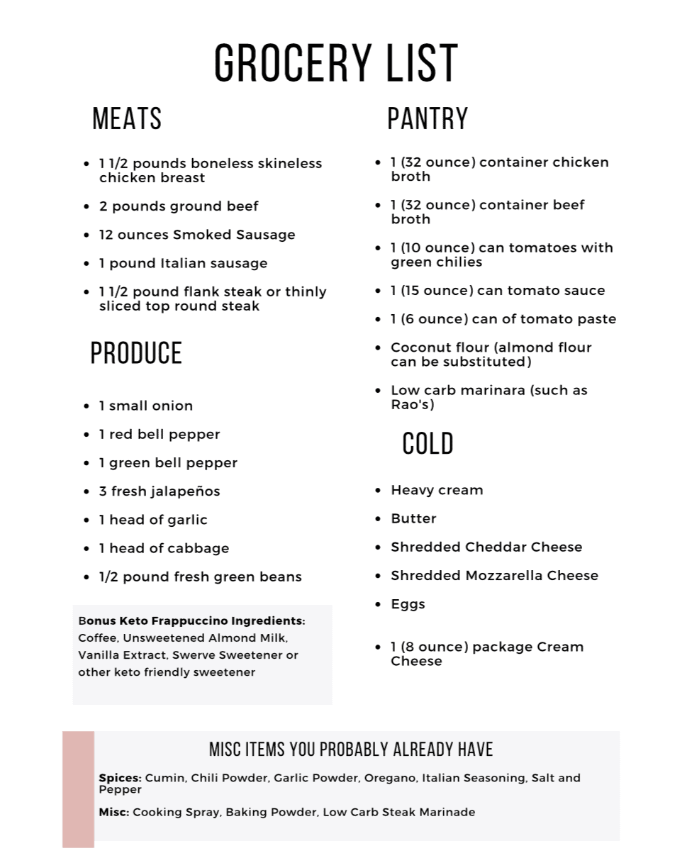 Curious about keto but not sure where to start? I can help! This Easy Keto Meal Plan includes 5 EASY low carb dinners plus a keto breakfast recipe complete with net carb counts and a printable shopping list.