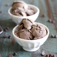Chocolate Mint Ice Cream (no churn recipe)