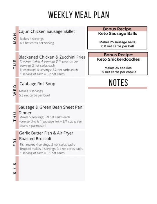 Week 21 Easy Keto Meal Plan