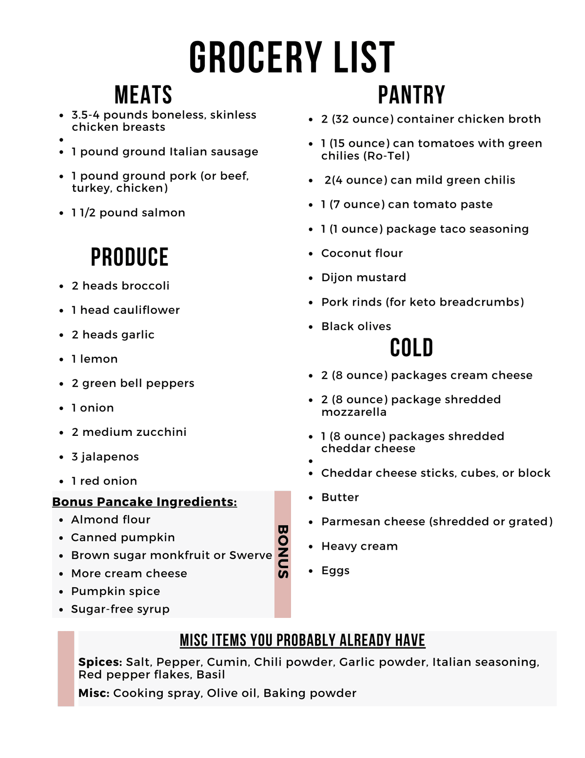 Week 26 Keto Meal Plan Shopping List