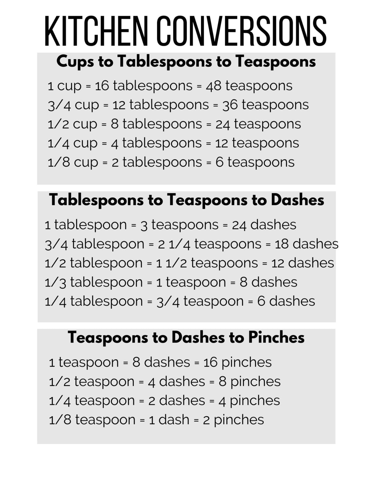 Tablespoons to Cups Printable