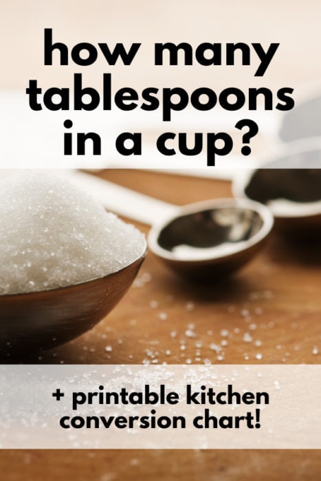 1 16 of a cup equals how many tablespoons